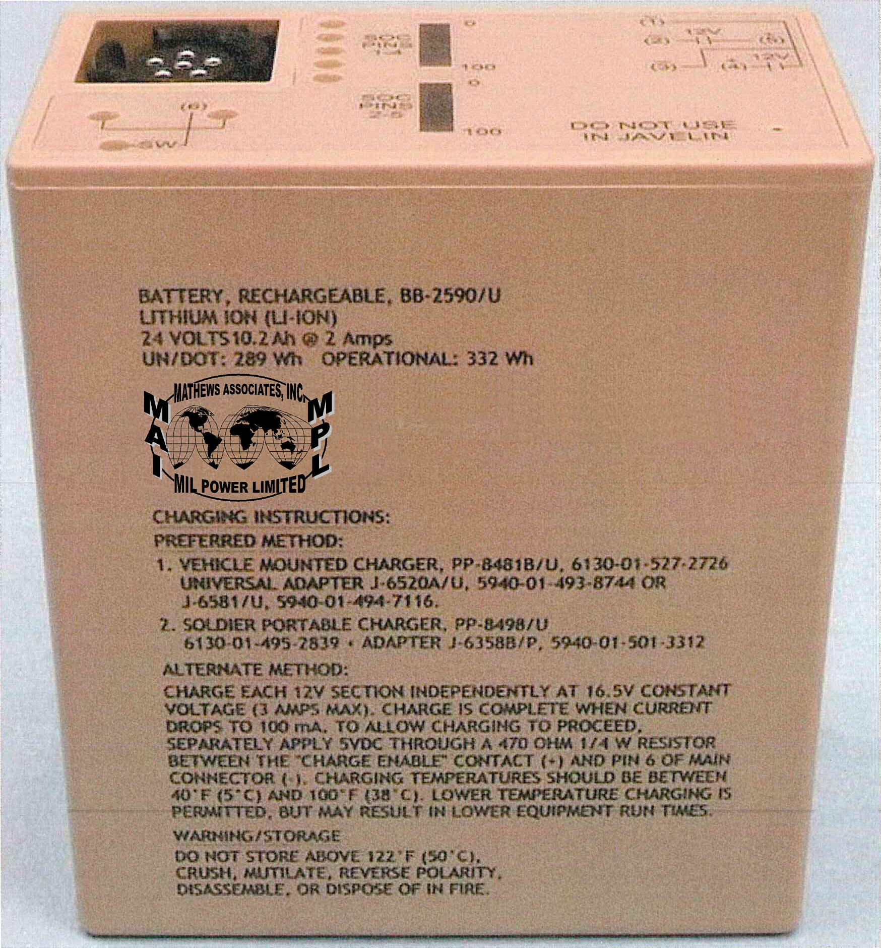 Printing on the side of BB-2590/U battery